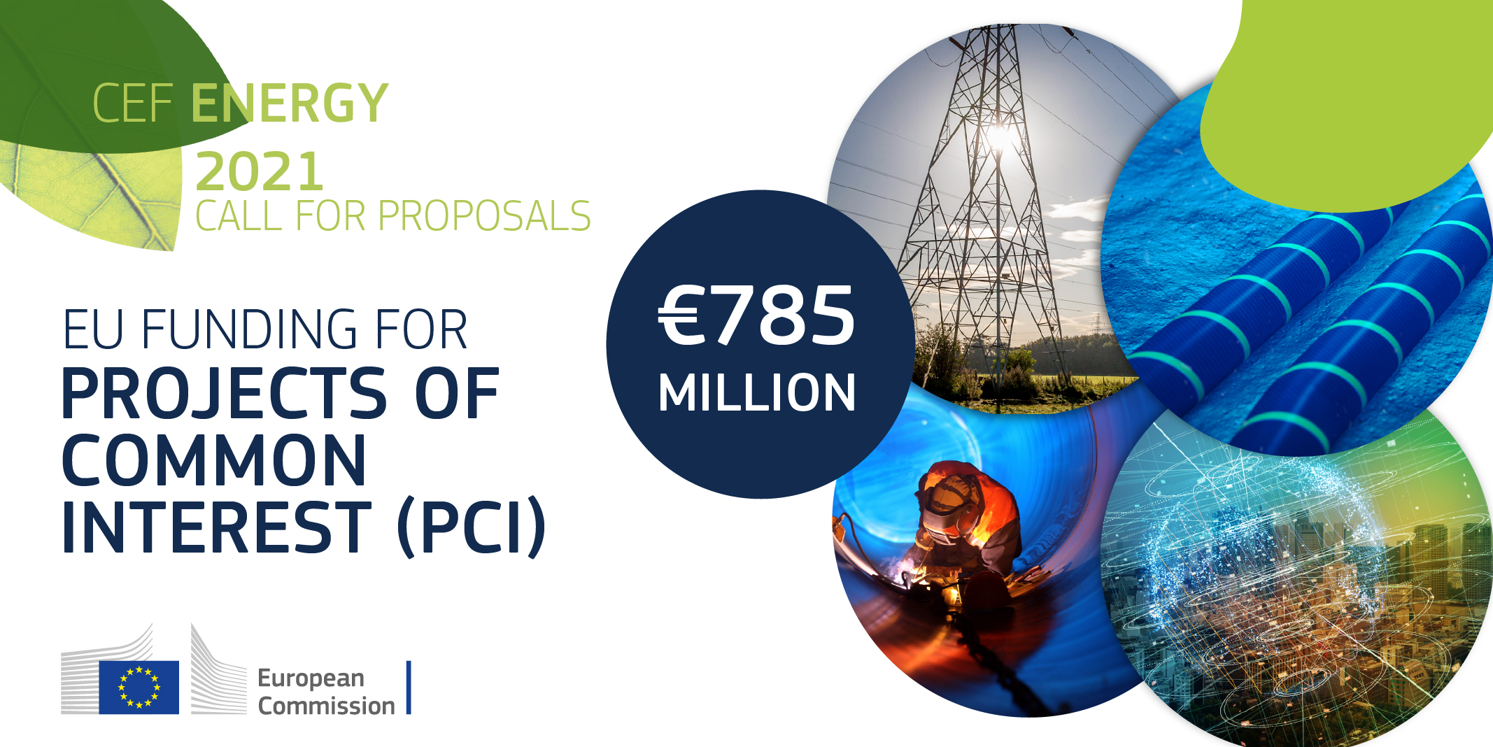 CEF Energy - Call for PCIs