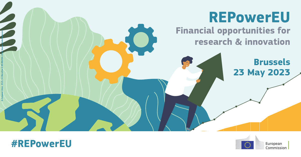 REPowerEU: Information Event on financial and business opportunities beyond Horizon Europe