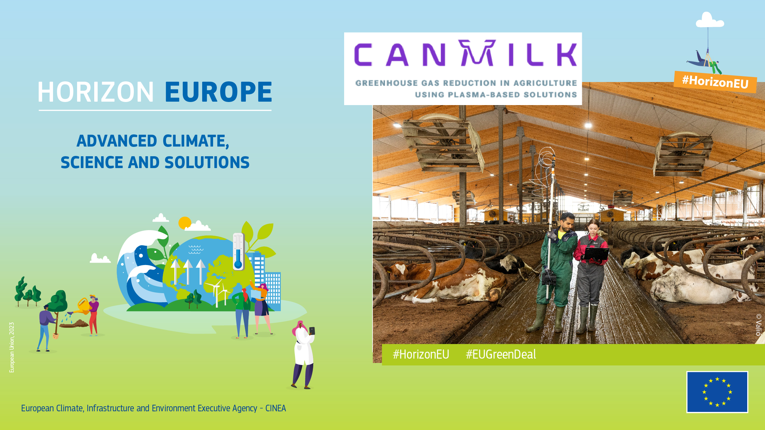 CANMILK - Carbon neutral milk with plasma-based solutions