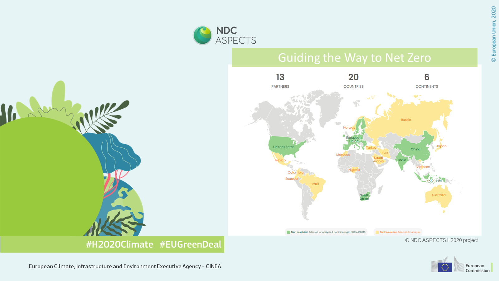 NDC ASPECTS will analyse NDC implementation, transformation challenges, and specific sectoral pathways for 20 countries. 