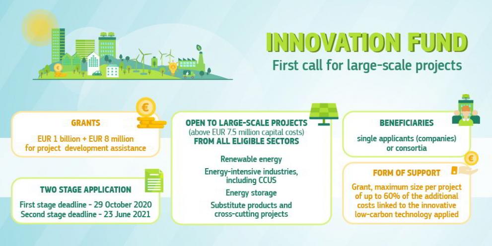 First call for Large-scale projects