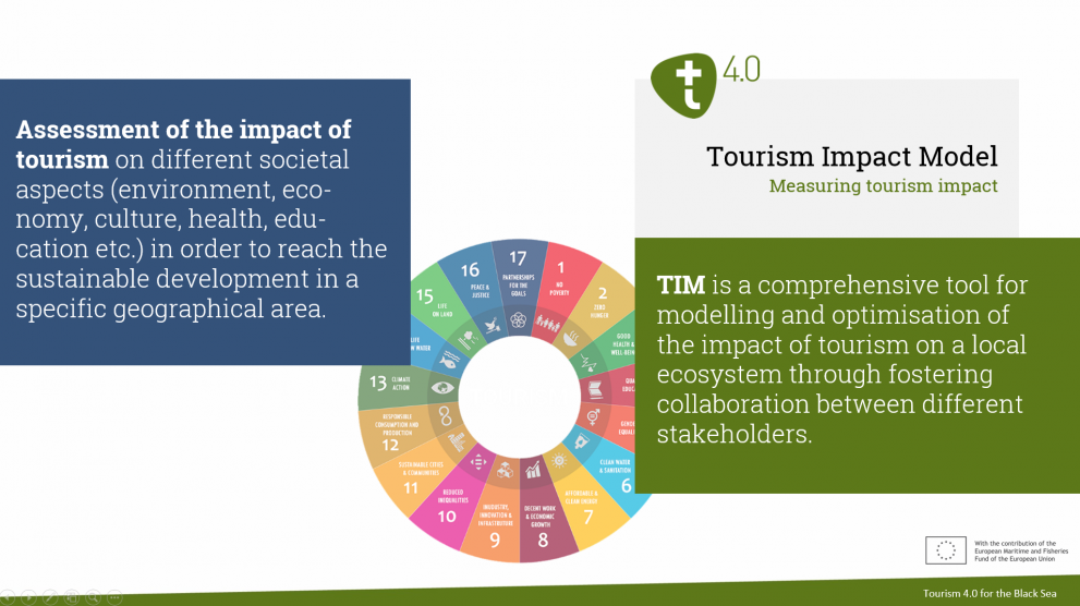 Tourism Impact Model infographie