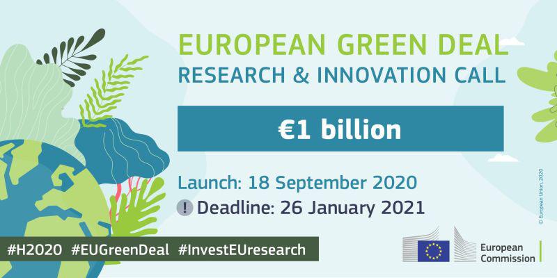 The European Green Deal Call