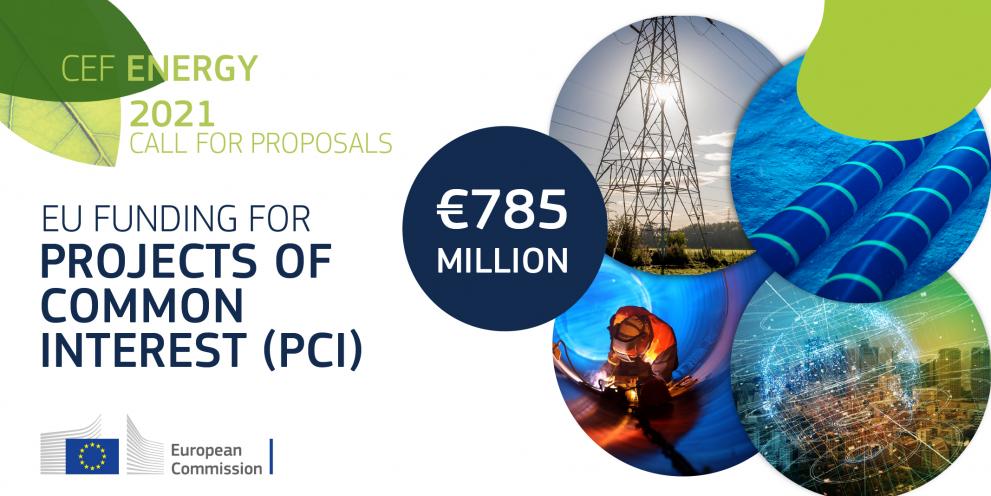 2021 CEF Energy Call PCIs