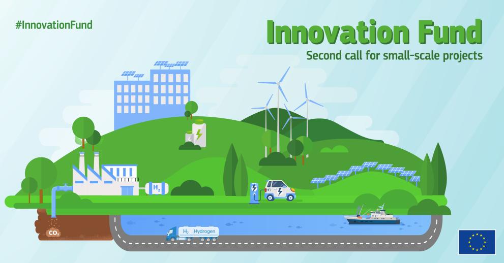 Innovation Fund - second call for small-scale projects 16 grants signed