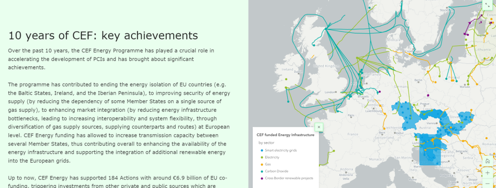 CEF Energy storymap 2024 