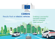 CORDIS Results Pack_Electric vehicles cover page