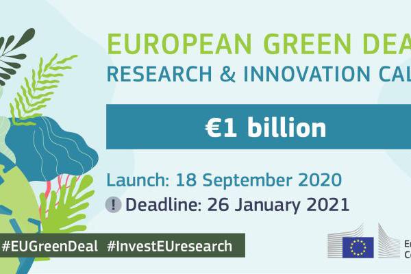 The European Green Deal Call