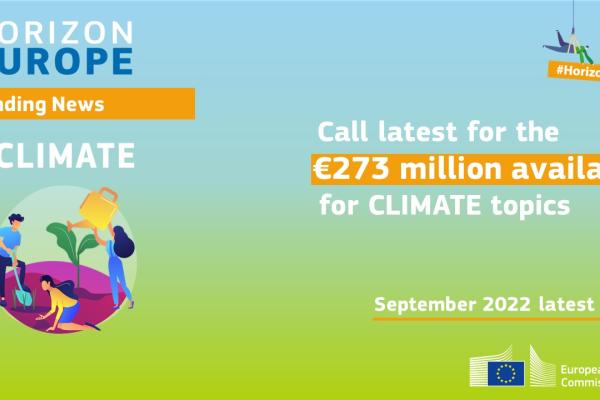 Horizon Europe Climate - call results Sept 2022