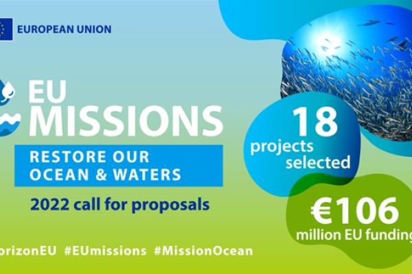 EU Mission Ocean - 18 projects awarded