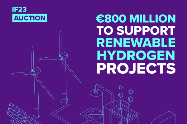 800 million euros available to support renewable hydrogen projects