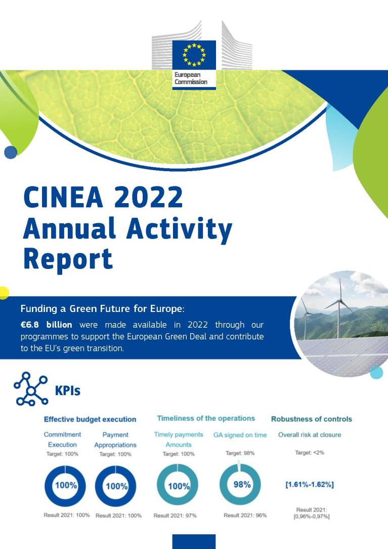 visual of CINEA 2022 AAR leaflet