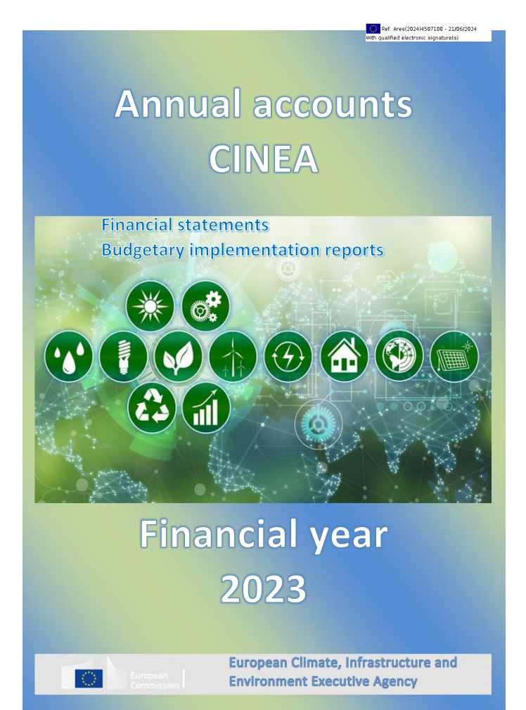 CINEA 2023 Final annual accounts